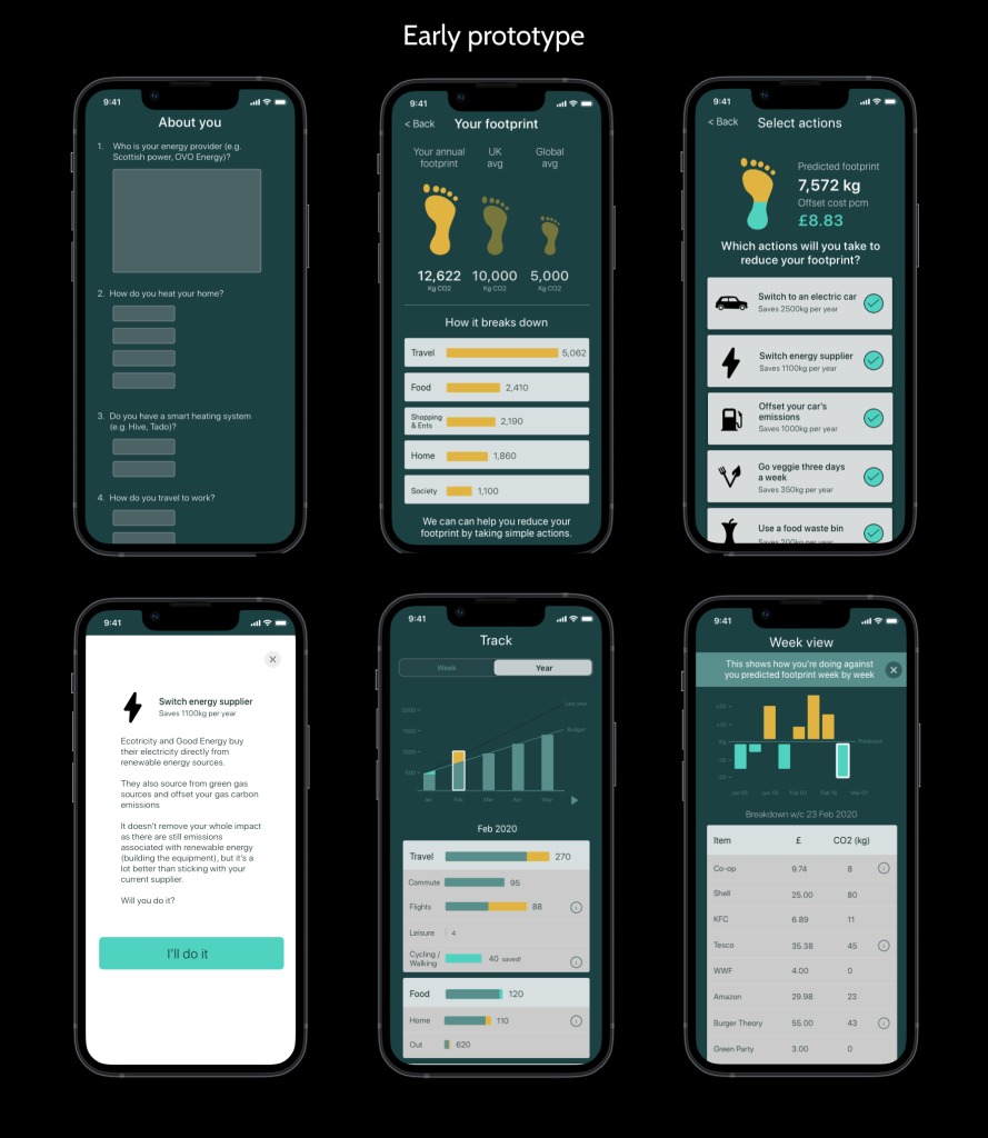 Screens from the Carbon App